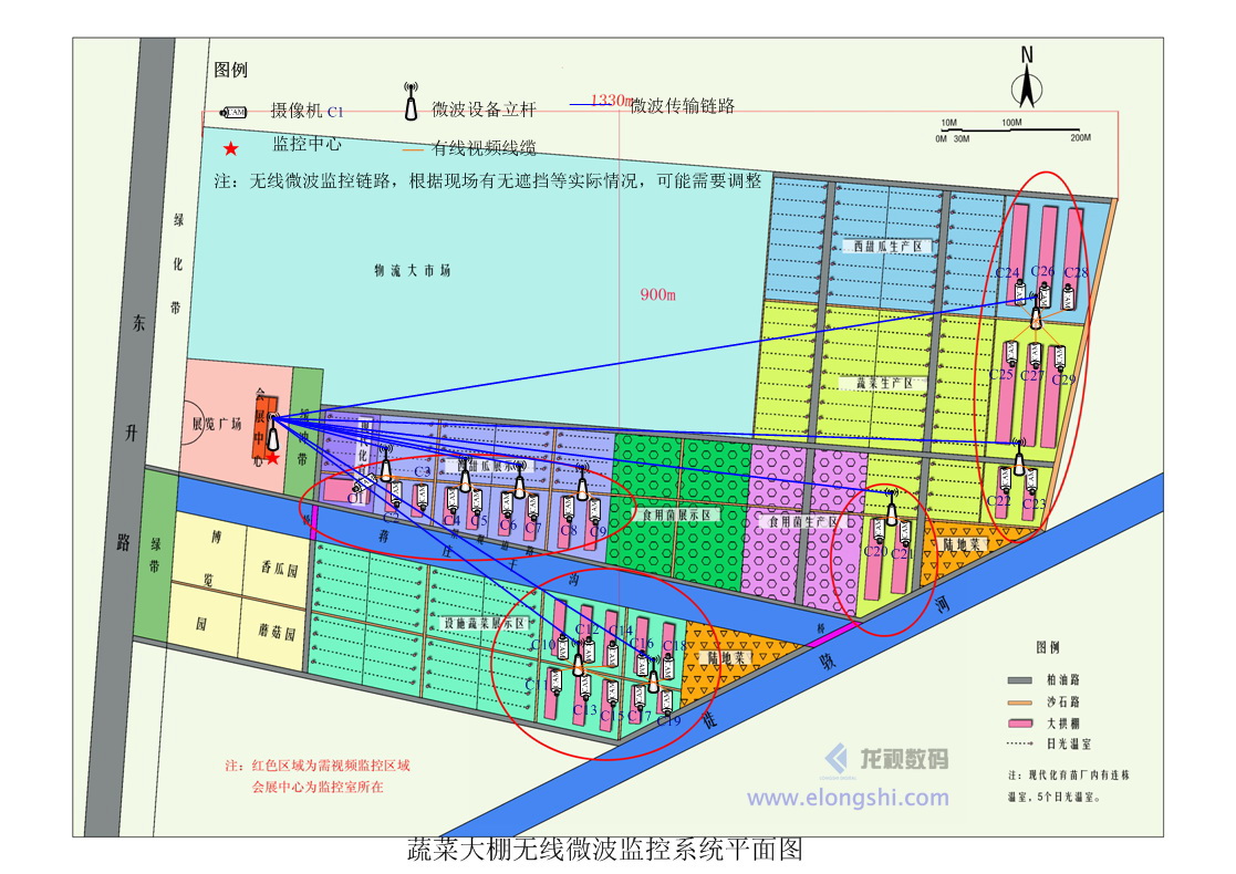 深圳安視源現(xiàn)代農(nóng)業(yè)蔬菜大棚無線微波監(jiān)控系統(tǒng)