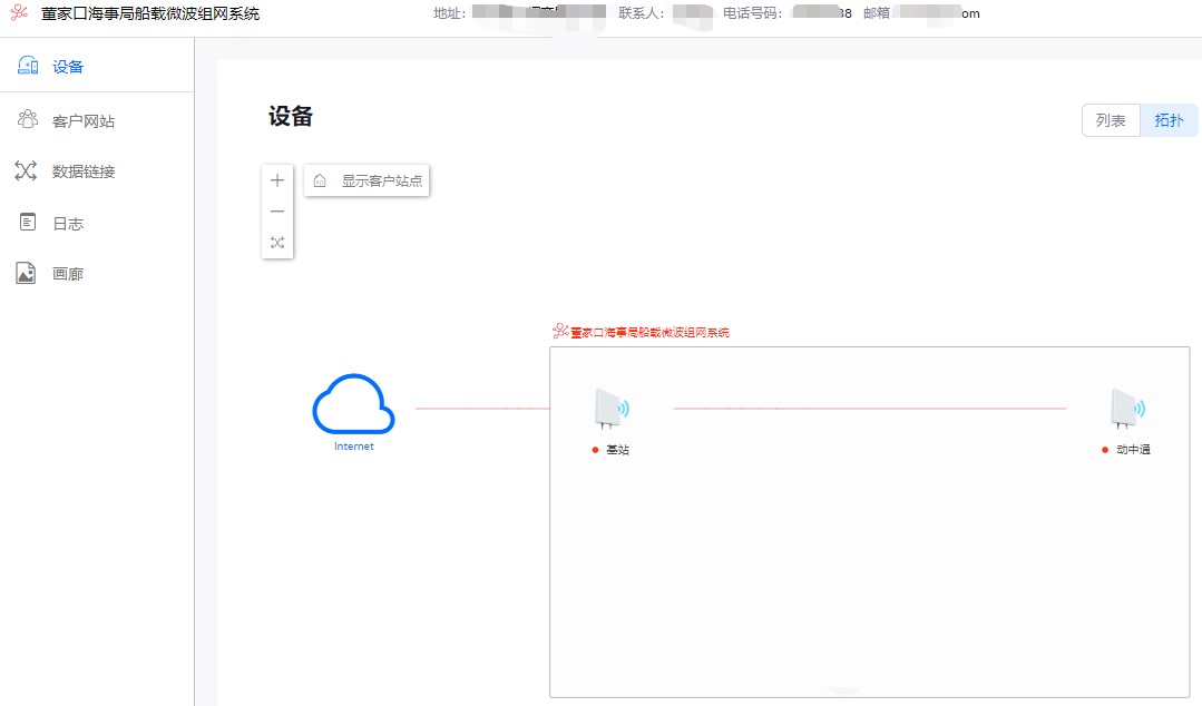 動(dòng)中通系統(tǒng)-設(shè)備鏈路關(guān)系和連接狀態(tài)圖
