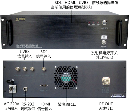 車大功率發(fā)射機(jī)、COFDM數(shù)字接收機(jī)